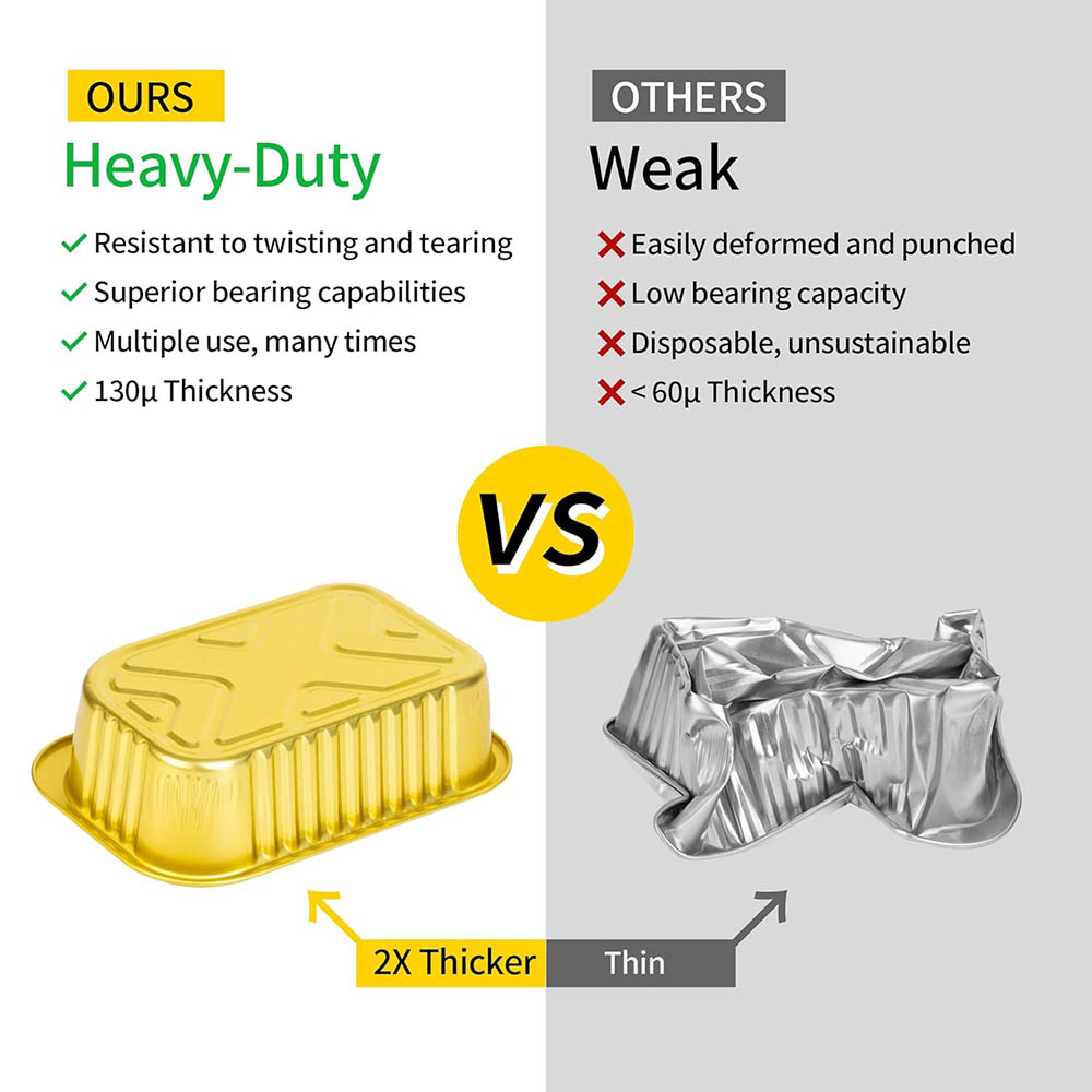 Pequenas Formas de Alumínio co - Aluminum Foil Heavy Duty avaliação e preço