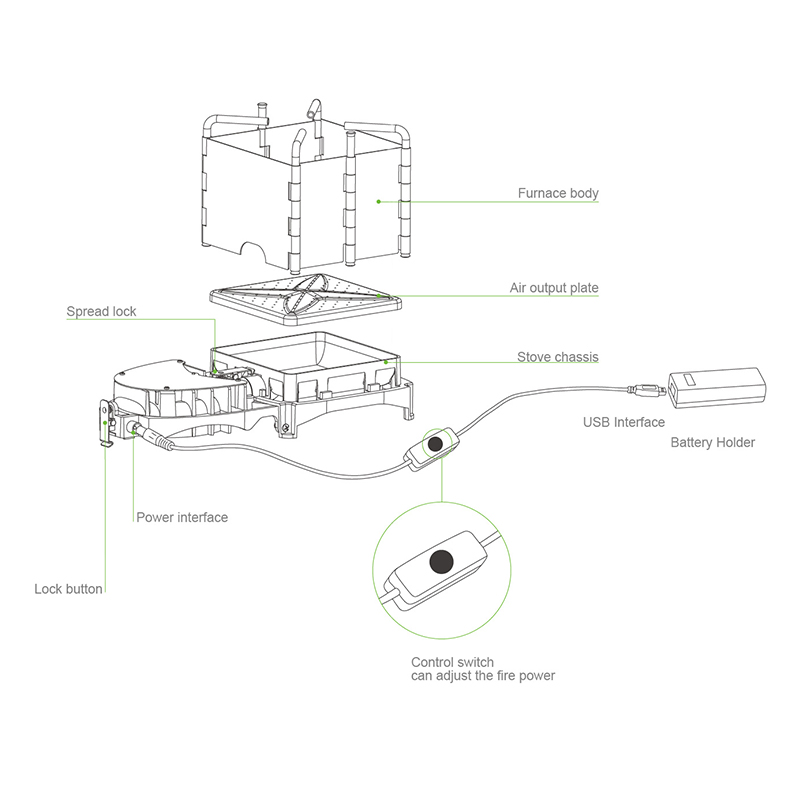 BRS 6000W Fogão a lenha ao ar  - Charcoal Chimney Starter avaliação e preço